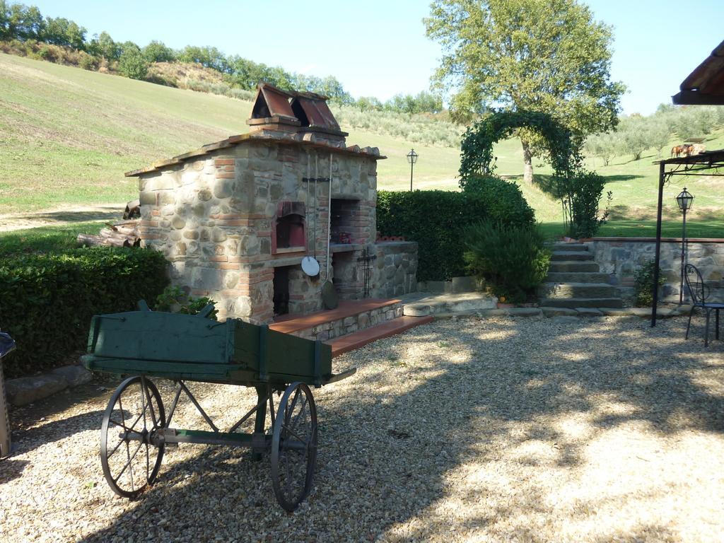 Agriturismo Le Buche Di Viesca Reggello Eksteriør bilde